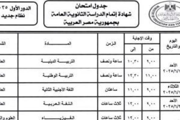 ننشر جدول امتحانات الثانوية العامة 2025 لطلاب النظام الجديد