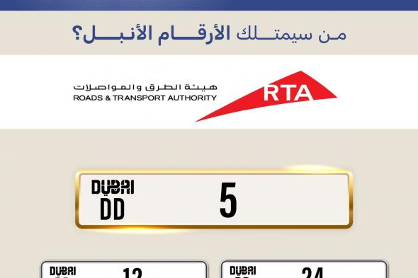 مزادات "أنبل رقم" الخيرية تدعم مستهدفات حملة "وقف الأب"