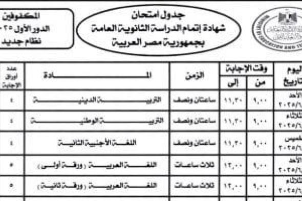 جدول امتحانات الثانوية العامة مكفوفين "نظام جديد" 2025